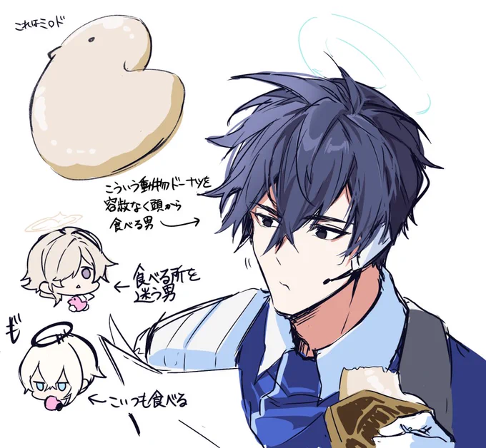 らくがき🍩🍨☕ 
