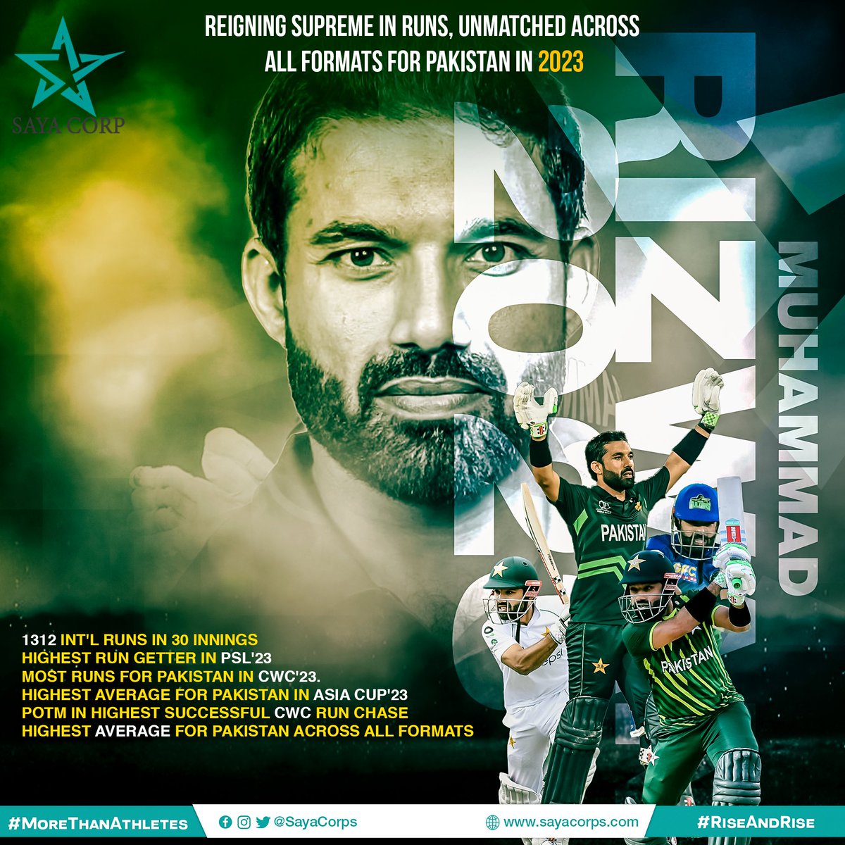 The #RiseAndRise of <a href="/iMRizwanPak/">Muhammad Rizwan</a> in 2023 was second to none.

The wicket keeper batter was prolific in all formats for Pakistan and for his PSL franchise.

#SayaCorporation ⭐ scored 2️⃣ hundreds &amp; 1️⃣8️⃣ fifties in professional cricket in the calendar year.

#MoreThanAthletes