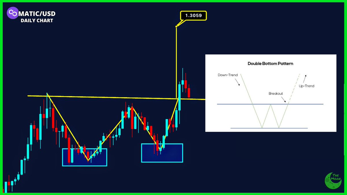 Chris Green tweet media