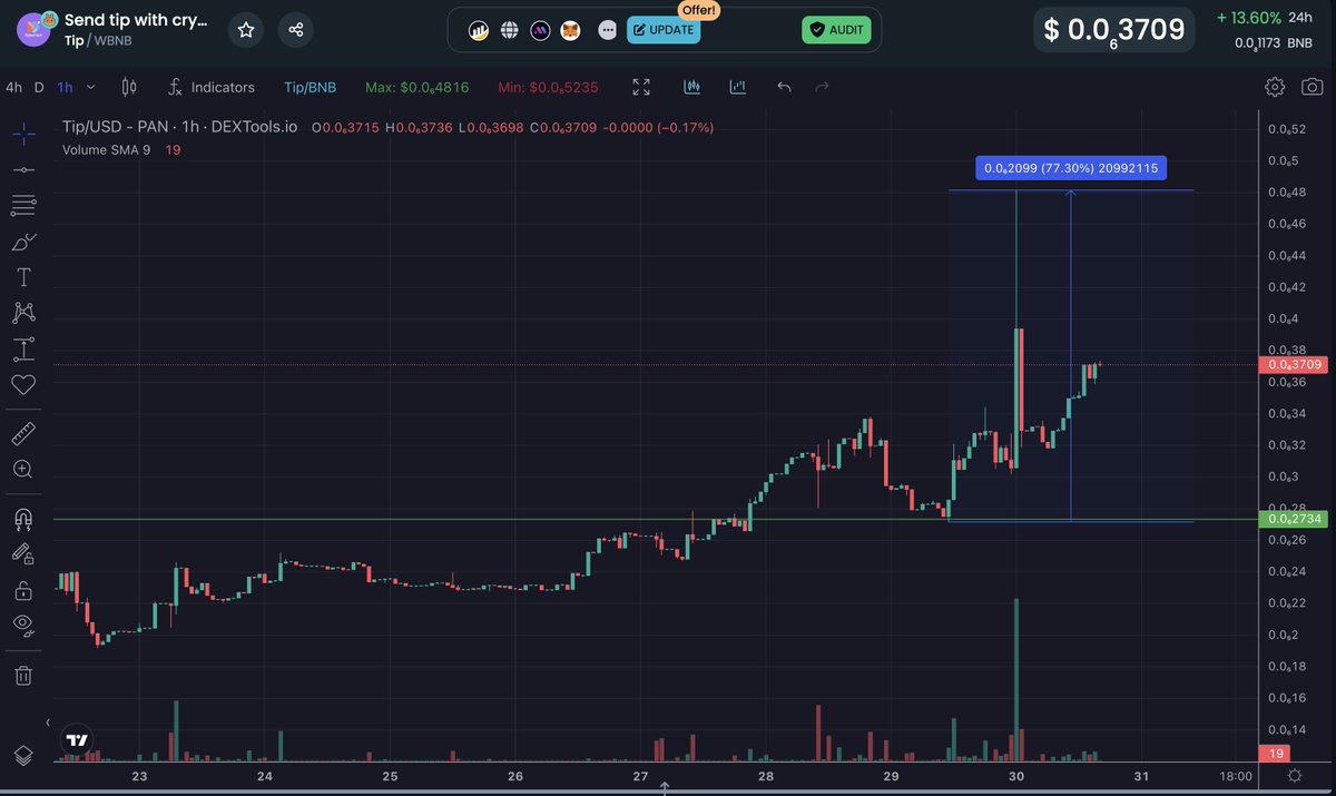 Veli Mutlu tweet media