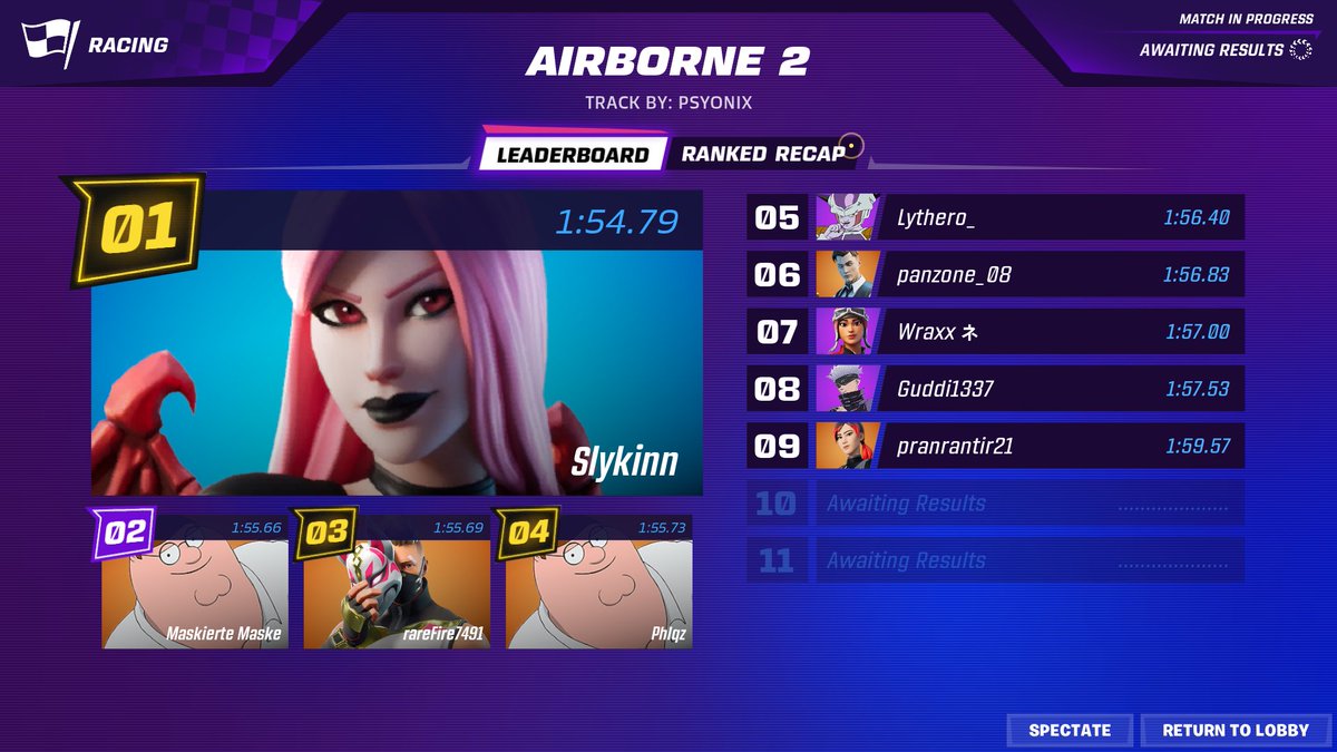 Maskierte Maske tweet media