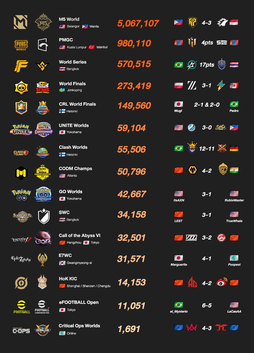 hesketh2 tweet media