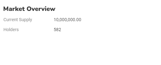 Solnic_sol's tweet photo. The $SOLNIC Community is going to be the strongest in the crypto space!

We are skyrocketing, nearly 600 holders, Trending on Dexscreener #27 and #12 on SOL Trending
 
Be a part of #SOLNICARMY https://t.co/cAuGQAXiGg