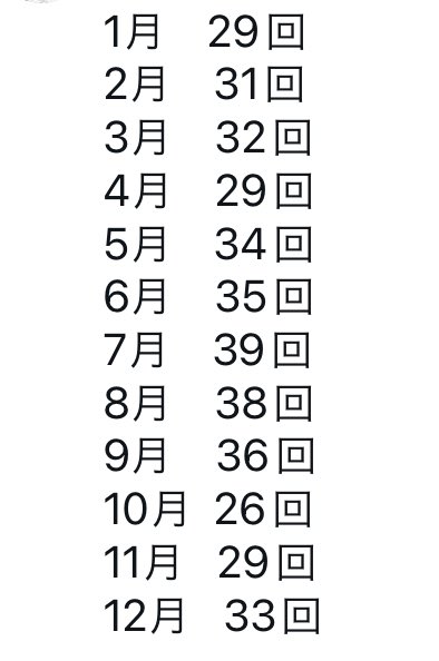 Twitterのコスプレ画像16