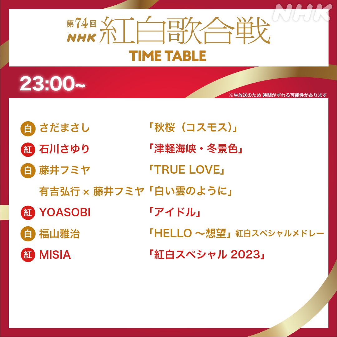 nhk_kouhaku's tweet photo. 🟥第74回NHK紅白歌合戦⬜

＼タイムテーブルを発表📢／

こちらは後半のタイムテーブルです！

いよいよ今夜 7:20から放送⚡

#NHK紅白 #紅白歌合戦 https://t.co/EYFIRtGfm0