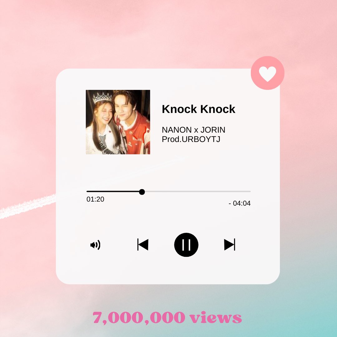 ✨Congratulations 🩷✊🏻✊🏻

NANON KNOCKKNOCK  
#KNOCKKNOCK7M 
#KnockKnockNNNxJORIN 🪐🌻
#mynameisnanon #nanon_korapat