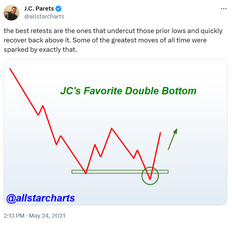 TWBrogan's tweet photo. @allstarcharts I think this is what you're talking about.... https://t.co/oFAsOuKWNJ