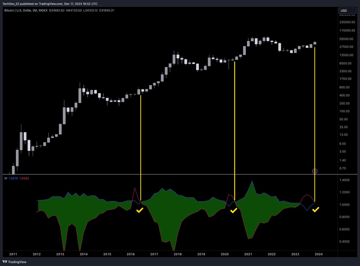 Anita Buonerba tweet media