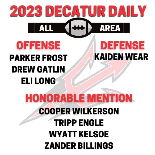 Congratulations to the following Red Devils for being selected to the Decatur Daily 2023 5A-7A Large School All-Area Team and Honorable Mention! #GBR #ForksUp
shorturl.at/cPZ03