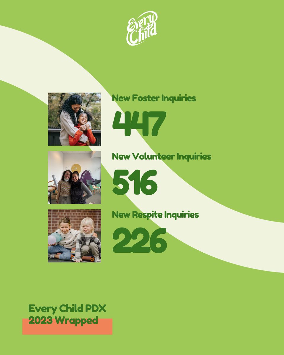 Every Child PDX tweet media