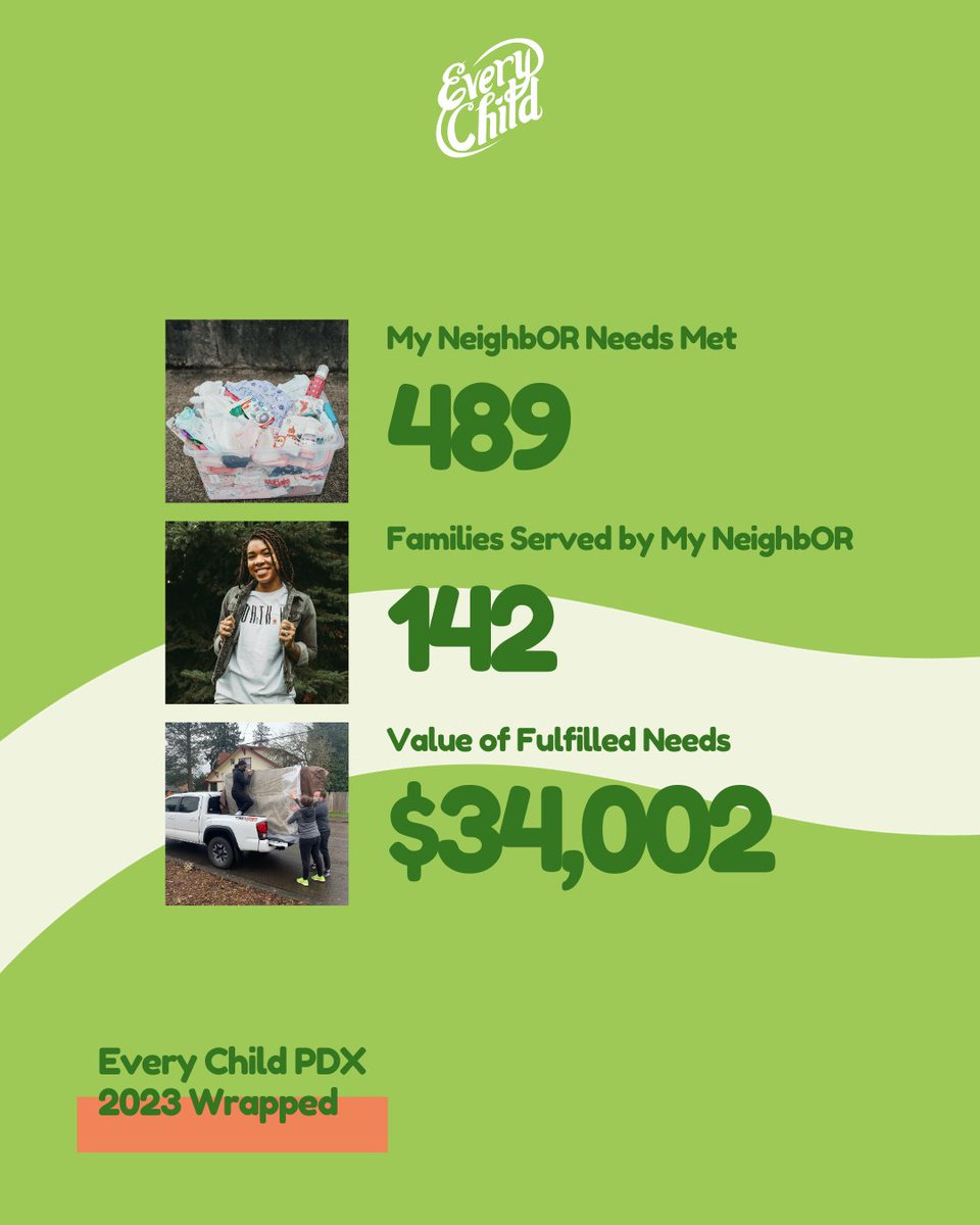 Every Child PDX tweet media