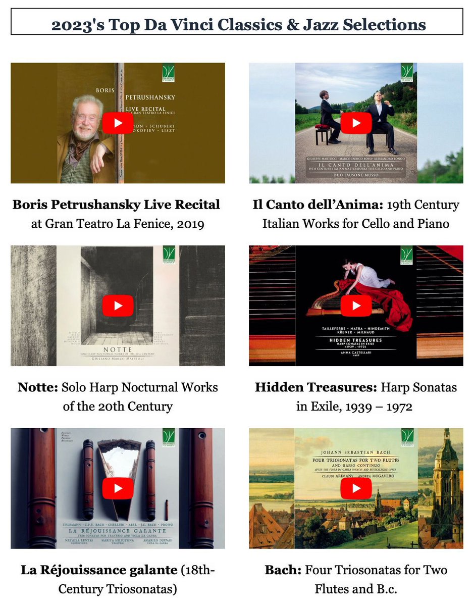 VNmusica's tweet photo. El CD que grabamos con #vnstudio a La Réjouissance, “La Réjouissance galante”, entre los Top Da Vinci classics selections de 2023 del sello. Más buenas noticias dentro de un año fantástico antes de acabar 2023. @DaVinciEdition @Amariliscello #musicaclasica #musicagalante https://t.co/Kxnrtg0wms
