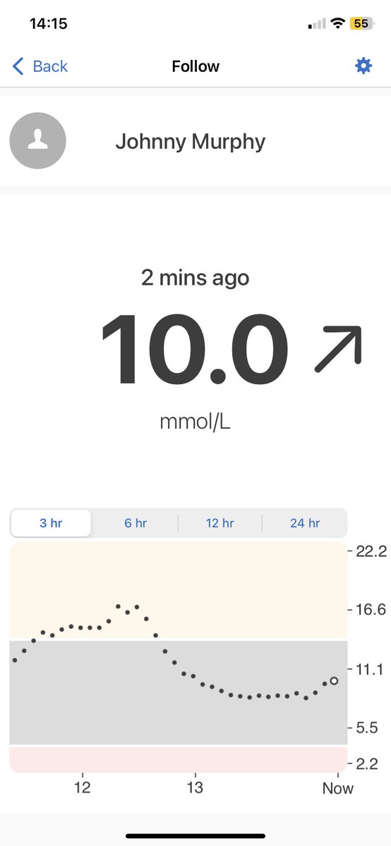 loopingntheloup's tweet photo. 👀 how fab Johnny & #HybridClosedLoop are together! ‘Activity’ is ON to aim for 8.3mmol/mol. Working hard at 🎿 Lesson for the last 1.5hrs. Charge cable for his battery ok broke earlier but #Nightscout tells me he’s good till he gets back to the hotel later. #T1D #Omnipod5 https://t.co/wiIhxMHNND
