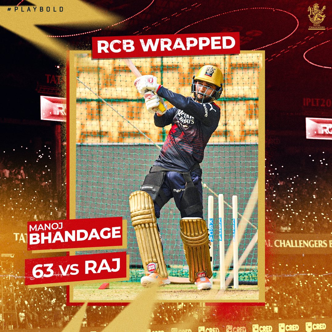 RCBTweets's tweet photo. ๐๐๐ ๐๐๐๐๐๐๐ 2๏ธโฃ0๏ธโฃ2๏ธโฃ3๏ธโฃ (17/23)
Big Hitting Bhandage ๐ช
Manoj turned it up a notch in the VHT semi-final and brought up his Maiden List-A Fifty ๐
#PlayBold #เฒจเฒฎเณเฒฎRCB #RCBWrapped https://t.co/JofrvNePgX