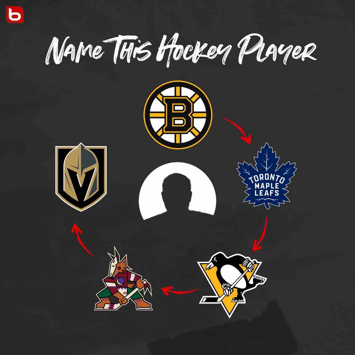 Ozoon_CA's tweet image. 🚨 Want $25 for your Bodog account? 🤑

RT and drop your guess below and we’ll pick a lucky winner!