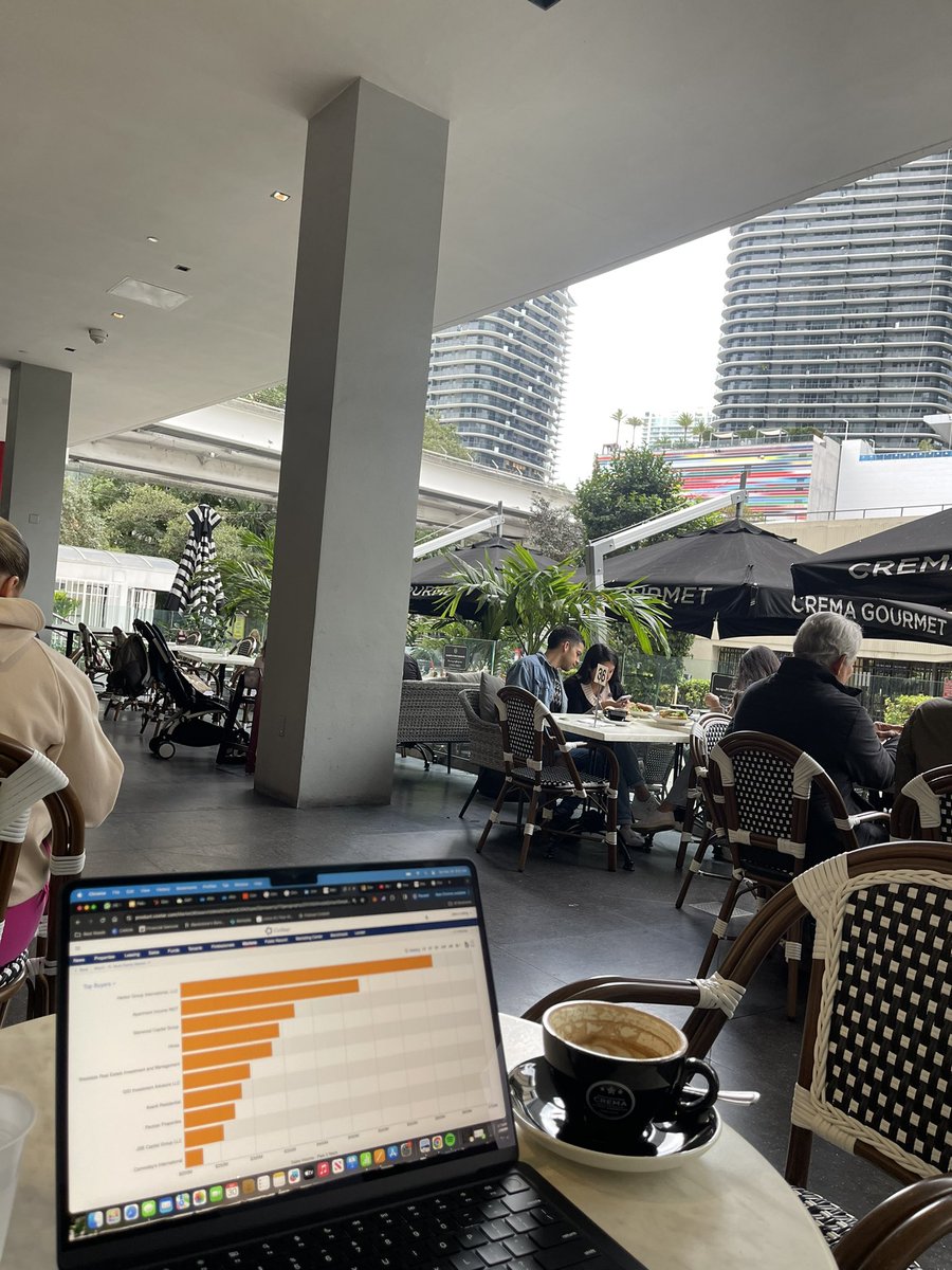 Omar Morales | Miami Multifamily tweet media
