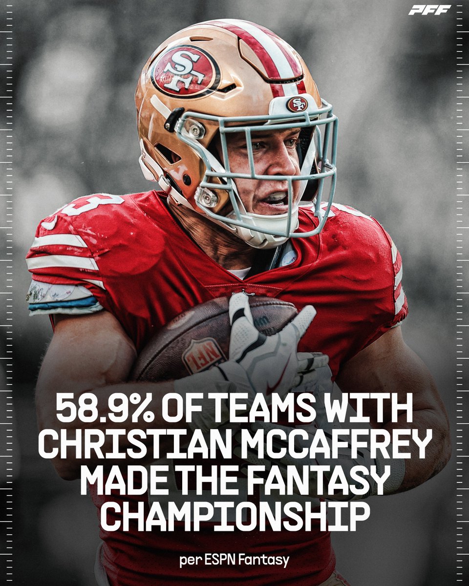 PFF_Fantasy's tweet photo. Over HALF of the teams that had CMC made the fantasy championship this season 🤯 https://t.co/wHgYLo3IAQ