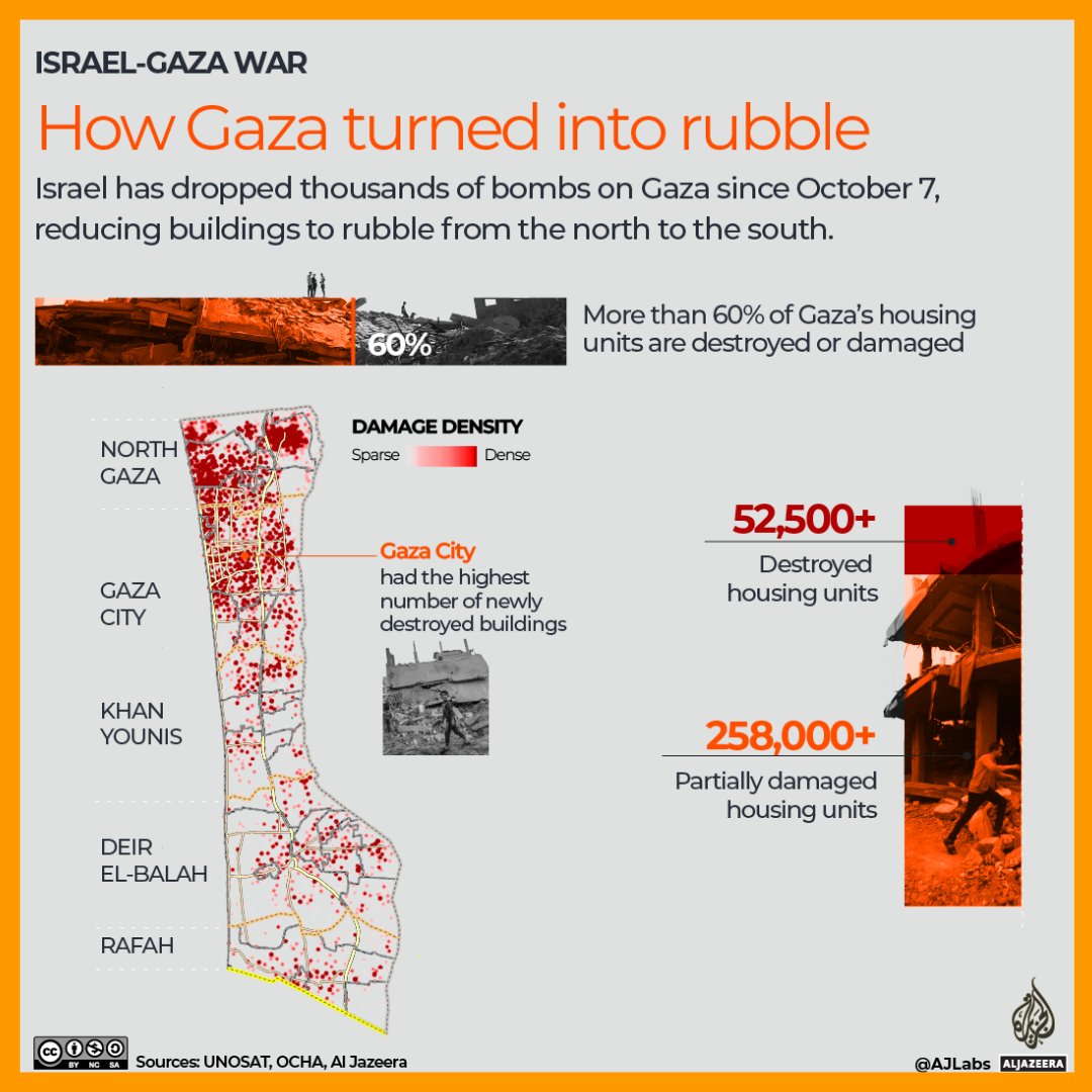 Al Jazeera English tweet media
