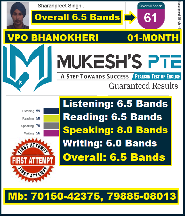 MukeshPte's tweet image. #PearsonLanguages #BeYourselfinAnyLanguage #Pearson #PearsonEnglish #Canada #StudyInCanada #PTE #PTEAcademic #PTEAcademicSDS #mukeshpte #mukeshdawar #ptekarbefikar @pearsonlanguage @pearson