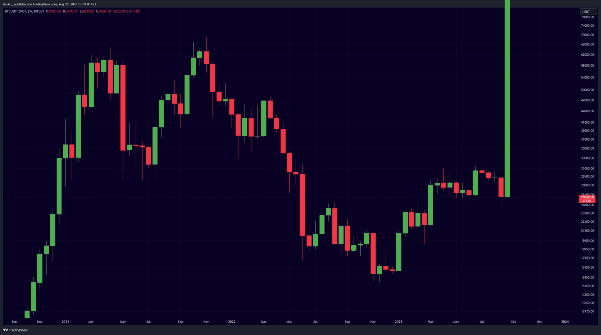 Joe Public tweet media