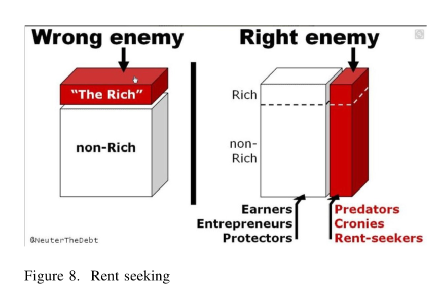 markbrooks's tweet photo. @SarahBethGDub 10/ Wrong enemy / Right enemy (from @neuterthedebt) https://t.co/m0g6dO67Db