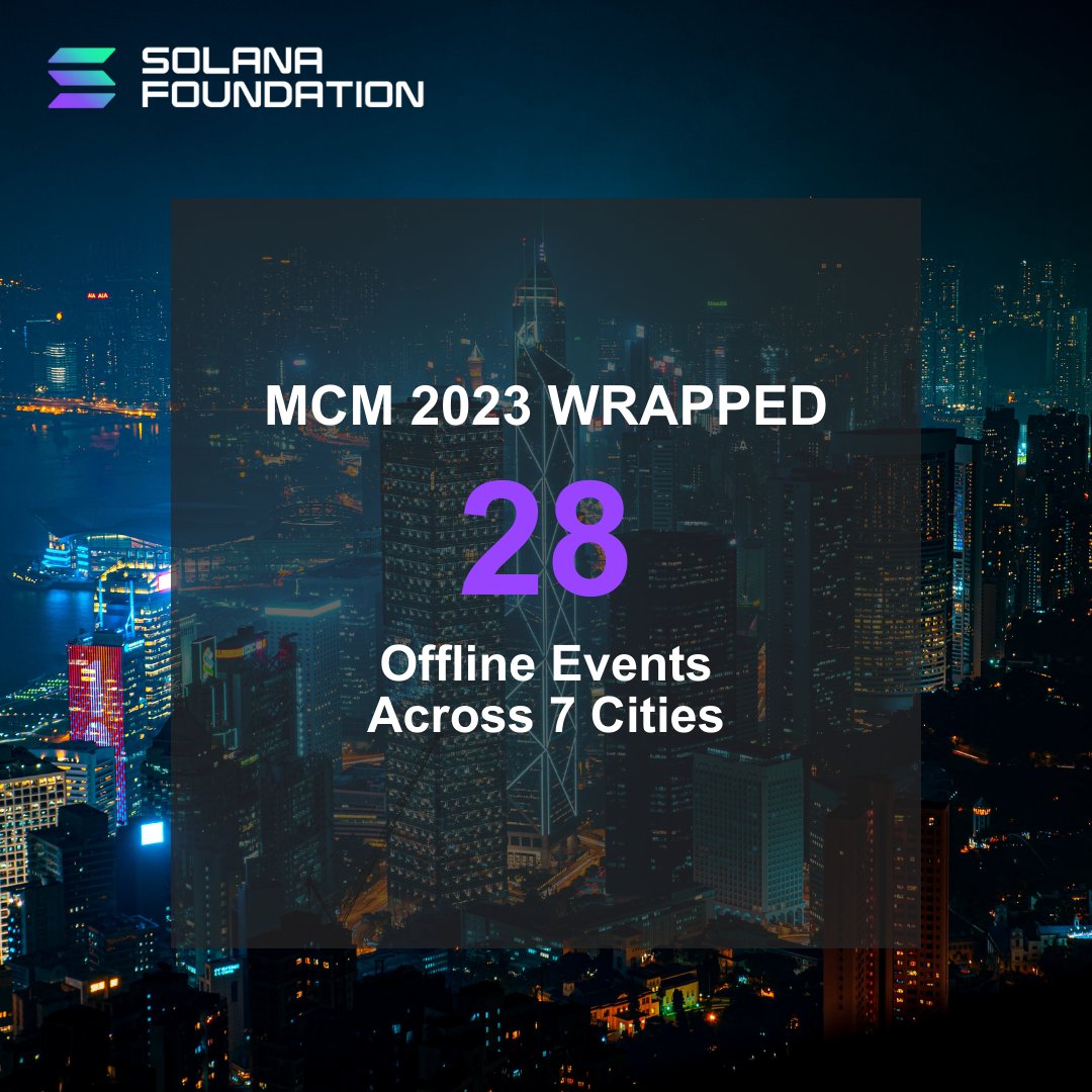 Solana_zh's tweet photo. 2023年對Solana社區是無比重要的一年，2023年5月31日，Solana中文社群發布了第一條推文，Solana MCM的故事逐步展開... 🧵

2023年4月起我們與行業builders在7個城市相聚，舉辦參與25場線下活動，為500多名開發者提供Solana開發教學💪 

2023即將結束，感謝社區及夥伴們的支持，期待更美好的2024到來🎆 https://t.co/wzPTRQeaGJ