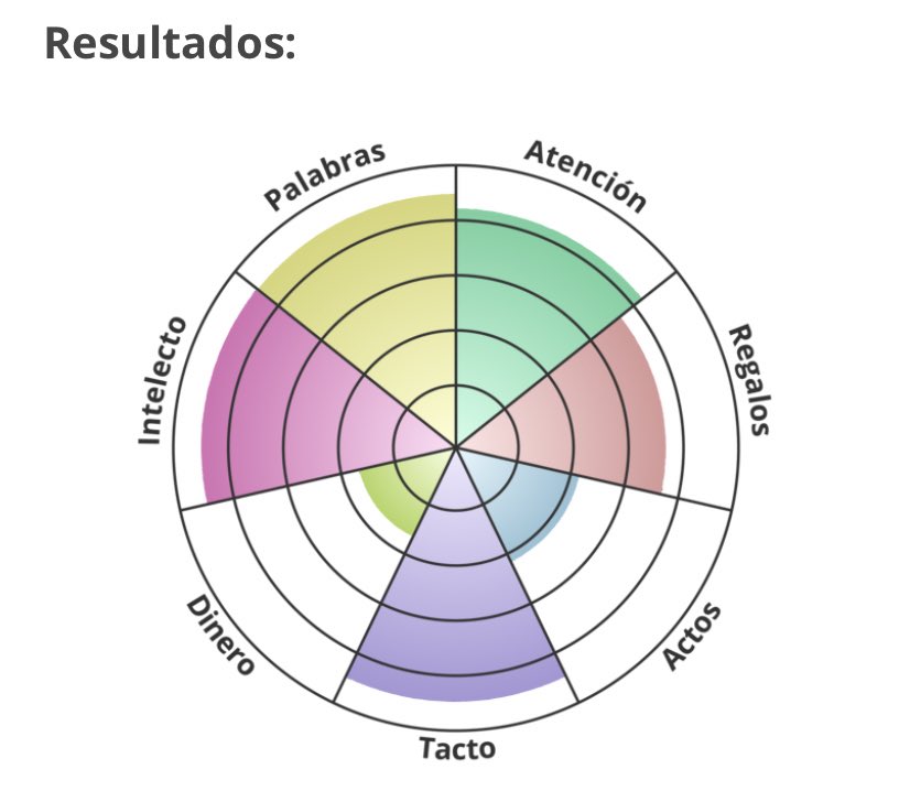 𝒜mber. (@roctalz) on Twitter photo 