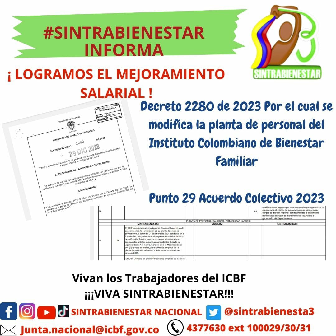 Sintrabienestar Nacional tweet media