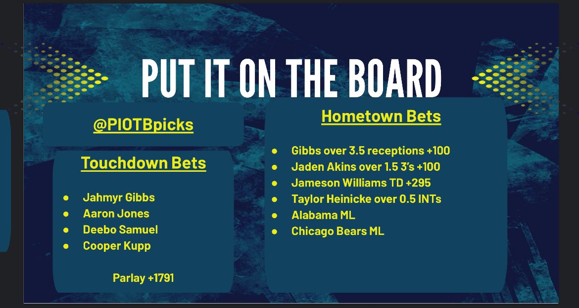 PIOTBpicks's tweet photo. Here are our plays for this weekend! #GamblingTwitter #CBB #CFB #NFL https://t.co/TVMwklsh06
