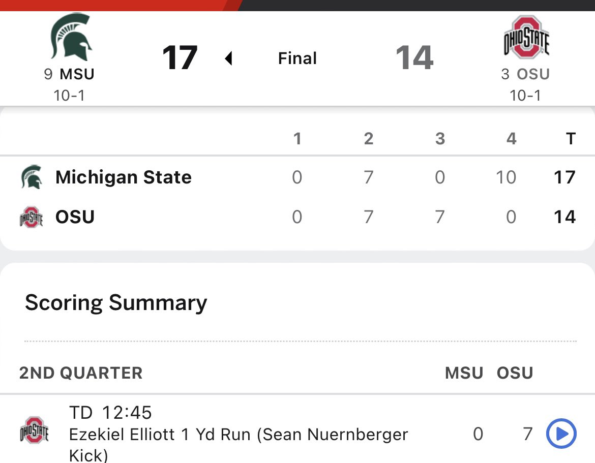 Despite multiple bad losses, Urban Meyer still won a Natty. 

We obviously have issues right now, there is no denying that, but I think it’s crazy to want to fire your head coach after losing a glorified scrimmage with your 3rd string true freshman QB.

Defense had issues 2 years