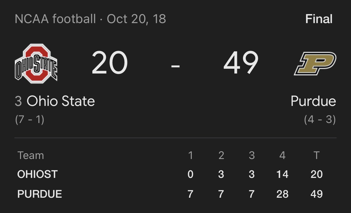 MrOH1O's tweet photo. Despite multiple bad losses, Urban Meyer still won a Natty. 

We obviously have issues right now, there is no denying that, but I think it’s crazy to want to fire your head coach after losing a glorified scrimmage with your 3rd string true freshman QB.

Defense had issues 2 years ago, and those issues were addressed and fixed.

There is no reason to think our current offensive issues can’t be fixed.