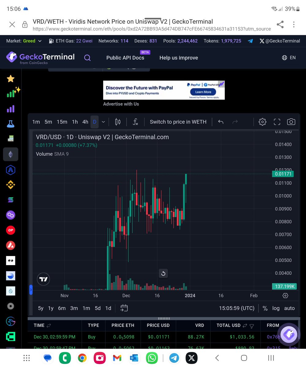 CryptoShilllz's tweet photo. On Holiday.

But team $VRD - @ViridisNetwork does not sleep.

Approaching ATH. Said many times this is the next $Ator style run 100million is coming. https://t.co/LkJFpYCMsW