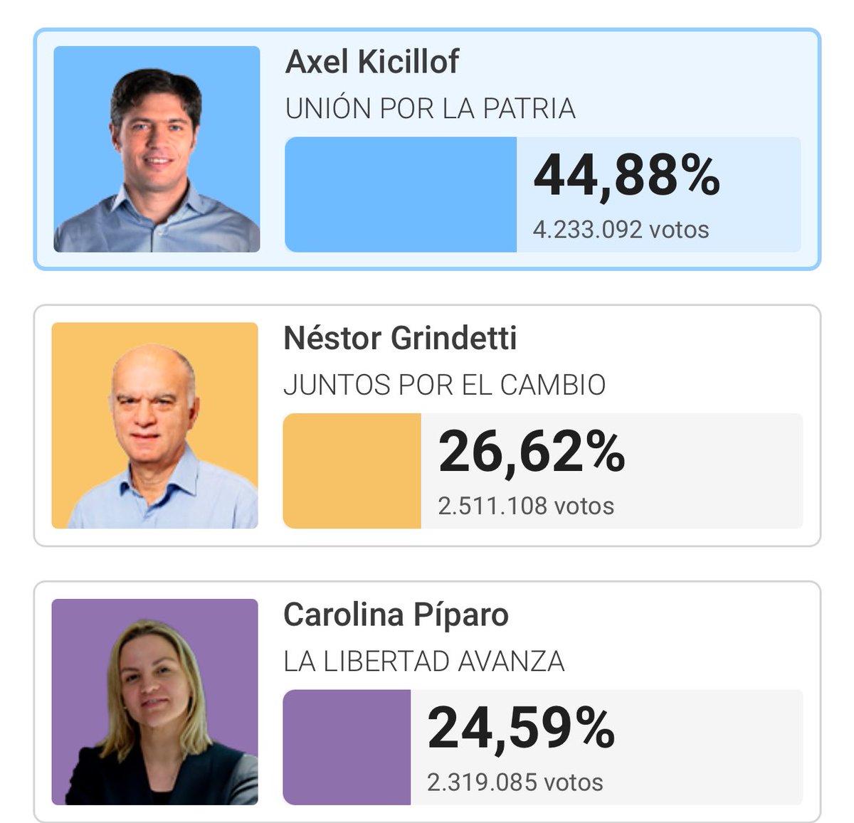 COTRON4's tweet photo. Algun dia tenemos que hablar de probablemente la mayor cagada política de los últimos 50 años, como se le regalo la provincia al enano marxista este https://t.co/lcXLEJZGhy