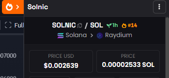 Solnic_sol's tweet photo. $SONIC is on the rise and is currently trending at #14 on Dexscreener. Lots of new people are checking us out, and millions more are joining soon. The team is working on something amazing. Where do you think we're going? SOL TRENDING ALSO LIVE #13 https://t.co/9lG1m5tpyg