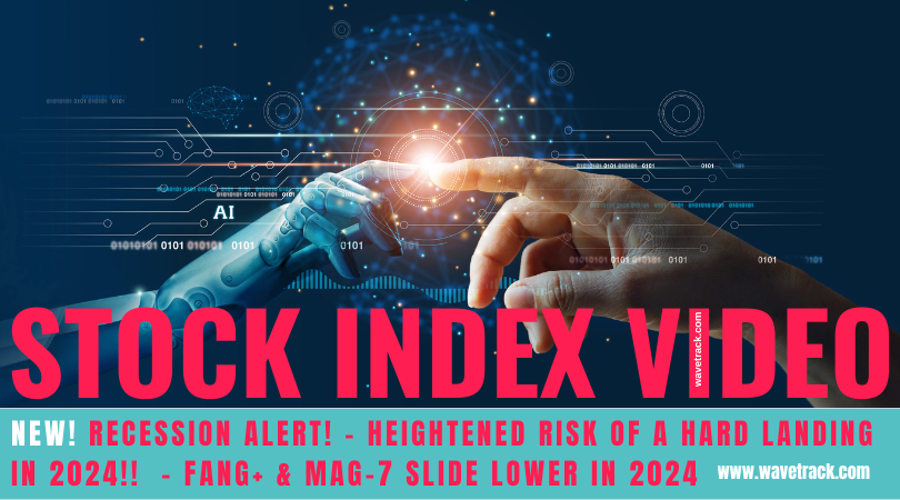 ElliottWave_WTI's tweet photo. #WaveTrack's 2024 Financial Outlook #StockIndices is available now! #Recession Alert! – Heightened Risk of a Hard Landing in 2024!! #FANG+ &amp; Mag-7 Slide Lower in 2024... #ElliottWave #SP500 #NASDAQ100 and so much more... https://t.co/qH72npvDwW https://t.co/MsTBIoNBJ4