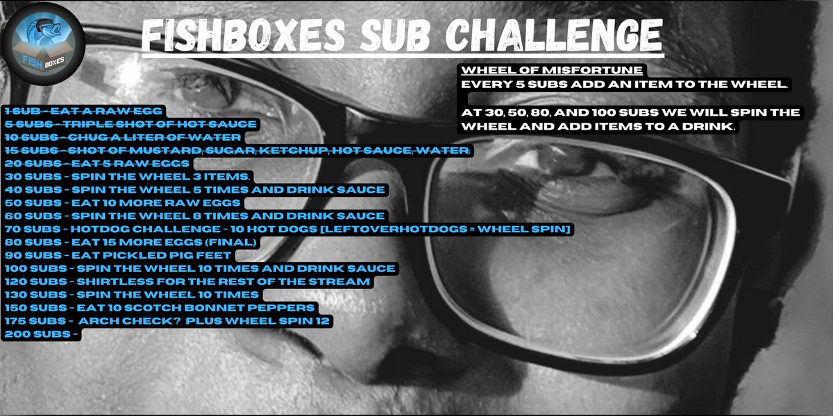 fishboxes's tweet image. Thank you everyone for your continued support over the last year. We have made it a long way. Tune in at 8pm GMT to watch this spectacle.