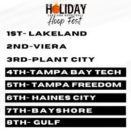 coachbarnes3's tweet photo. Final results from both brackets of the Holiday Hoopfest hosted by Lakeland HS

#polkhoops
#1SourceforPolkCountyHighSchoolBasketball https://t.co/Jd6UclhKjw
