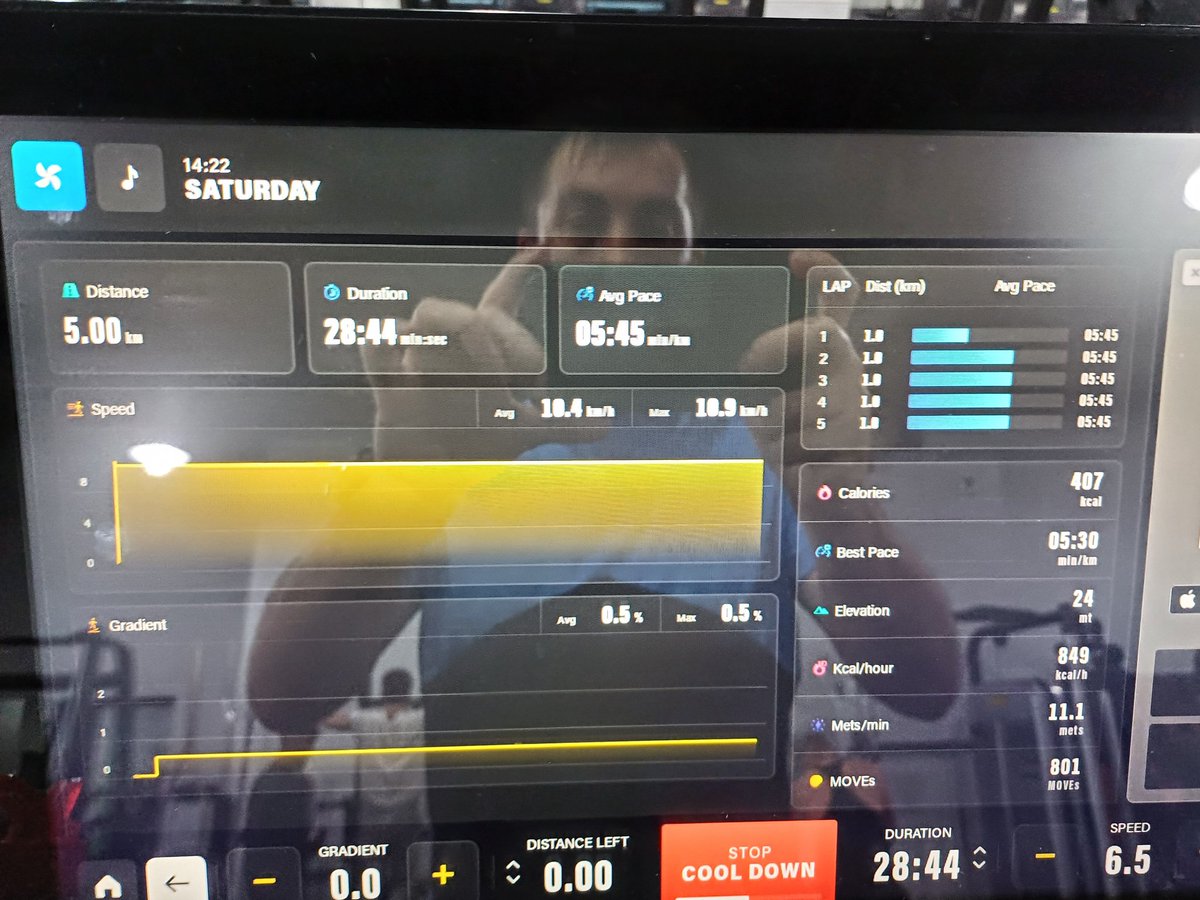 Took the dive & joined a nice gym to give me a bit of extra motivation on a rainy day. #villagegym and for some classes like #bodypump All adds to my training for my 1st ever #marathon #YorkshireMarathon in October. #running #Runningman #fitness