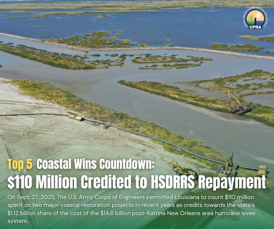 LouisianaCPRA's tweet photo. This accreditation allows the state to count $69.8M from the $120.7M Whiskey Island barrier island restoration project and $40.5M from the $212.9M Caminada Headlands restoration project(pictured) as payments towards the Hurricane and Storm Damage Risk Reduction system(HSDRRS). https://t.co/noIKTTmsXy