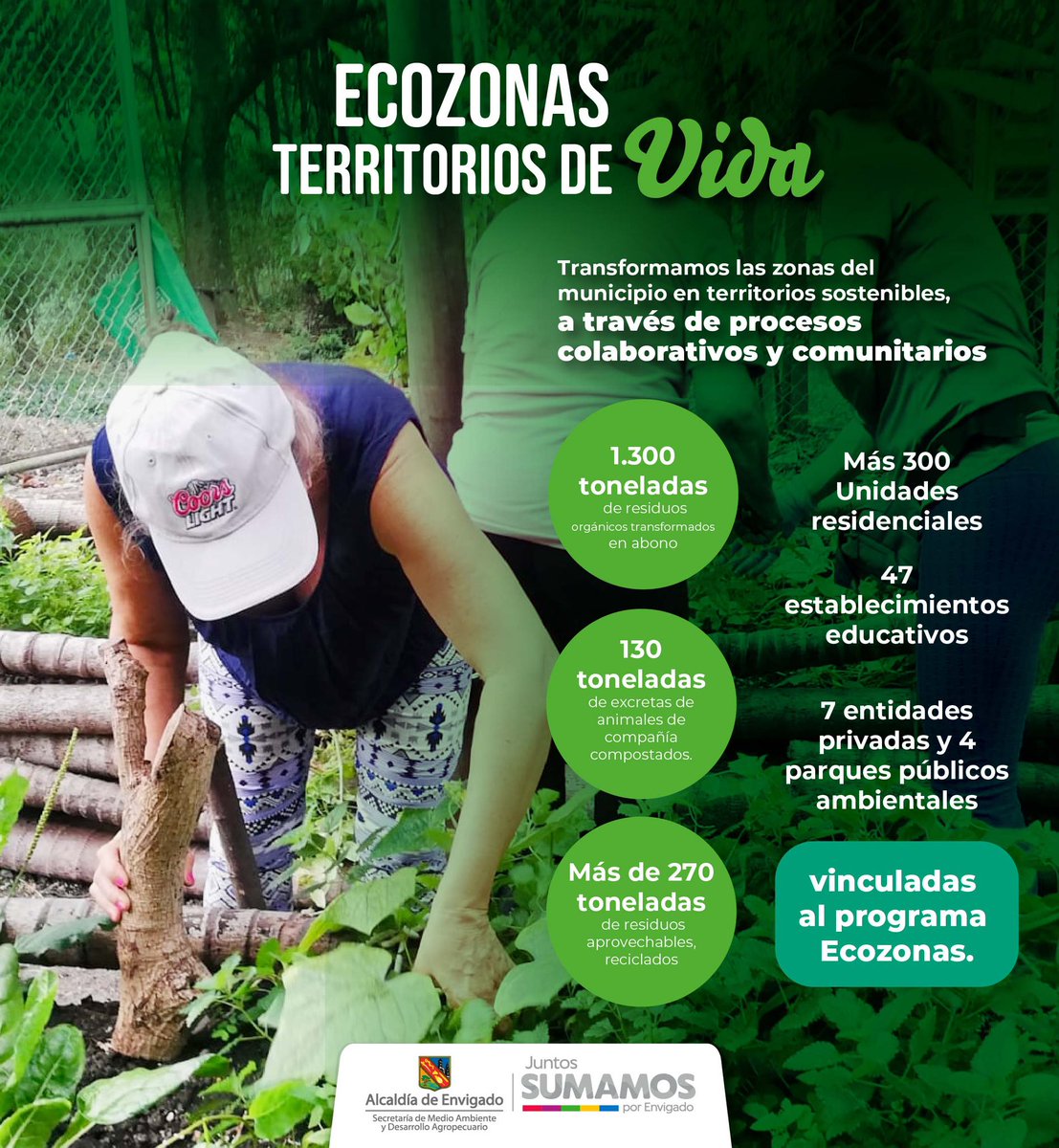 Secretaría de Medio Ambiente de Envigado tweet media
