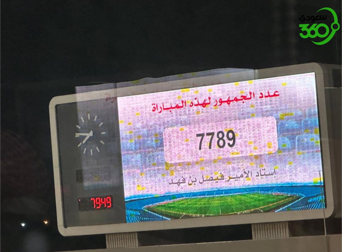 bandar_aaz's tweet photo. عدد الحضور الجماهيري
للقاء #النصر_التعاون
 18 الف مشجع
الفرق كبييييييير 🧢

و #النصر يلعب خارج أرضه 
و #الهلال امام #الفيحاء وعلى 
ارض الهلال لم يصل إلى 8000 مشجع 

شفتوا الفرق 
#شعبية_النصر_الطاغية 
الامة النصراوية العالمية شكراً لكم
يا أوفياء انتم الرقم الصعب
مع العالمي دائماً https://t.co/iZfZLnnOi2