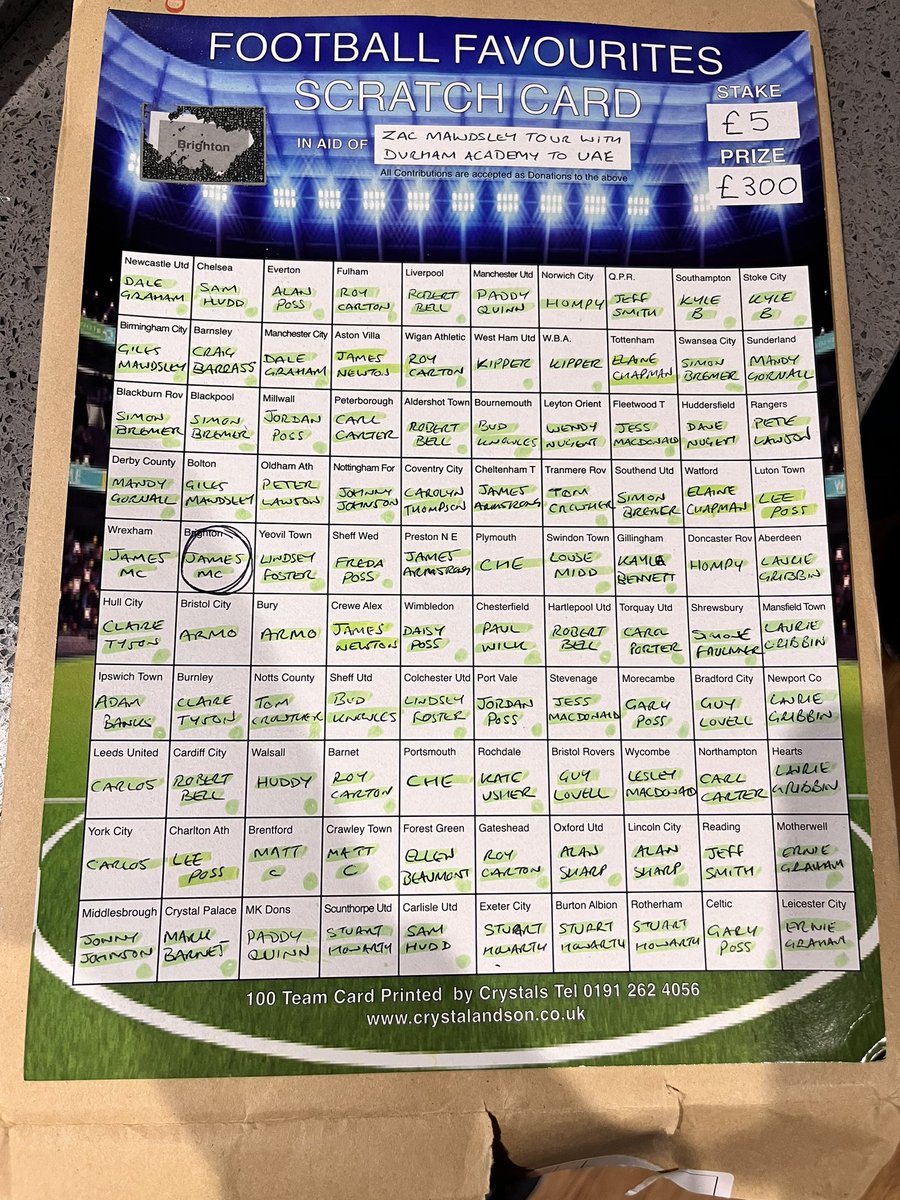 Brighton (James Mc - sold by Craig Armstrong) was the winner of the 100 square football card for Zac Mawdsley’s tour with Durham CCC Academy to the UAE 🇦🇪 

Good luck Zac, we’re sure you will do yourself and The Village proud 🏏

Thank you for all the support 👏🏼