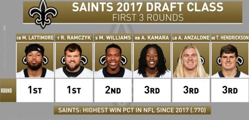 this draft class will always have a special place in my heart 🥲