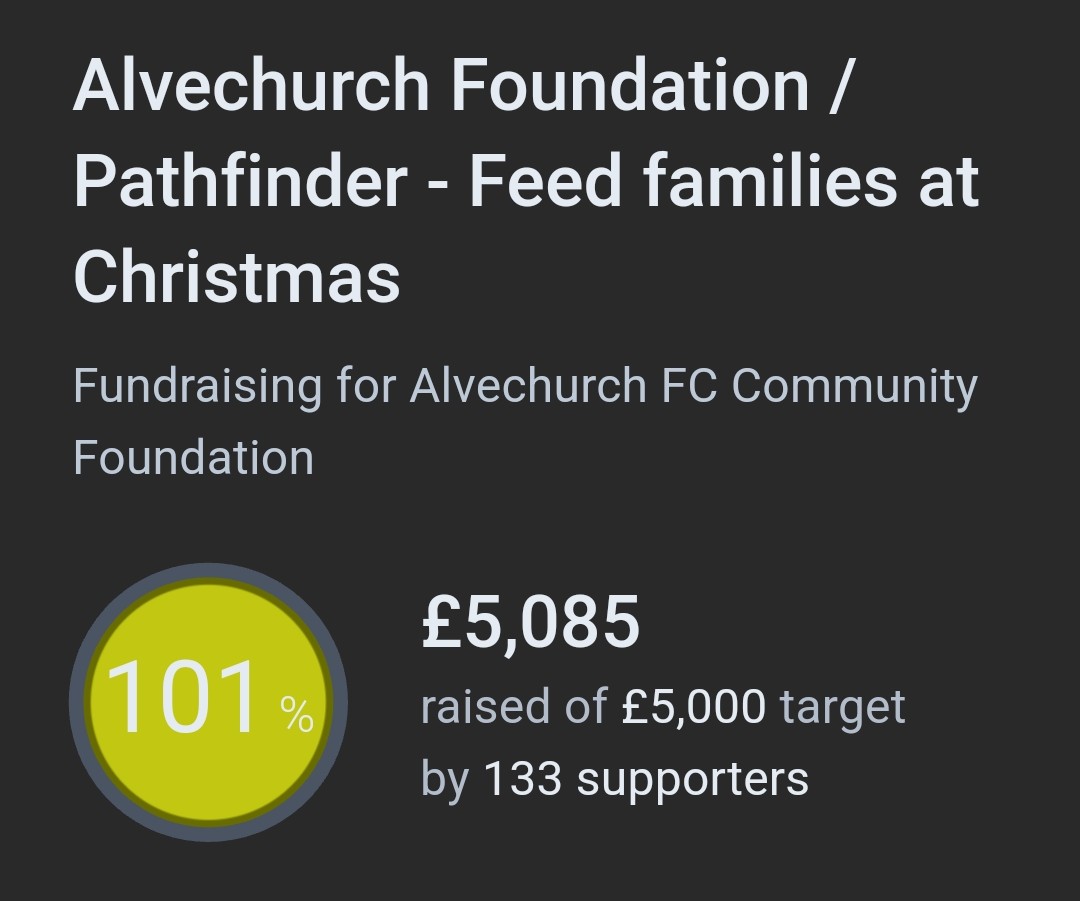 Alvechurch FC tweet media