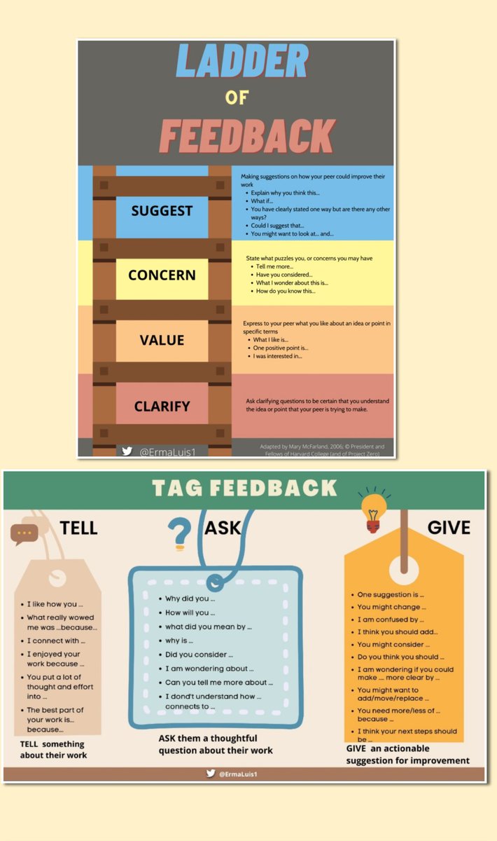 ErmaLuis1's tweet photo. 7. Explain Assessment Practices
Why?!
Education has changed. Explain your personal assessment practices & be sure to align it to your governing body. For us, it's Growing Success.
I was a #Feedback & #Metacognition Driven Classroom. Being #gradeless requires transparency. https://t.co/fgKwEgUOMp