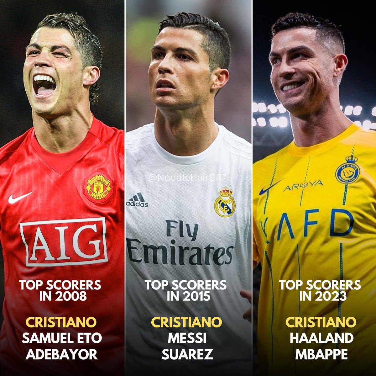 Mario___RM's tweet photo. Cristiano Ronaldo es el único jugador de la historia que es el máximo goleador del año en 3 décadas distintas.

LONGEVIDAD. https://t.co/z4PHPQQGdA