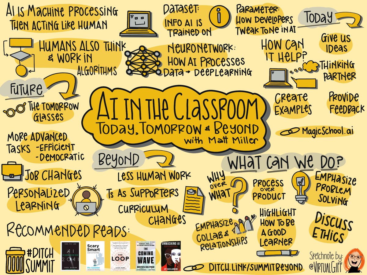 DitchThatTxtbk's tweet image. Join Matt Miller on #DitchSummit for an insightful discussion on &quot;AI in the Classroom: Today, Tomorrow and Beyond&quot;!

Register for free at ditchsummit.com #AIforEDU