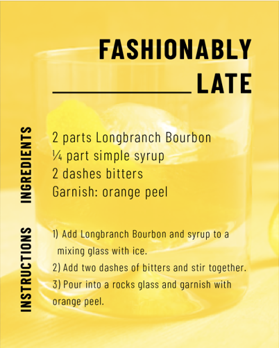 Swipe for your perfect (and unexpected) #newyearseve cocktail.

#LongbranchBourbon