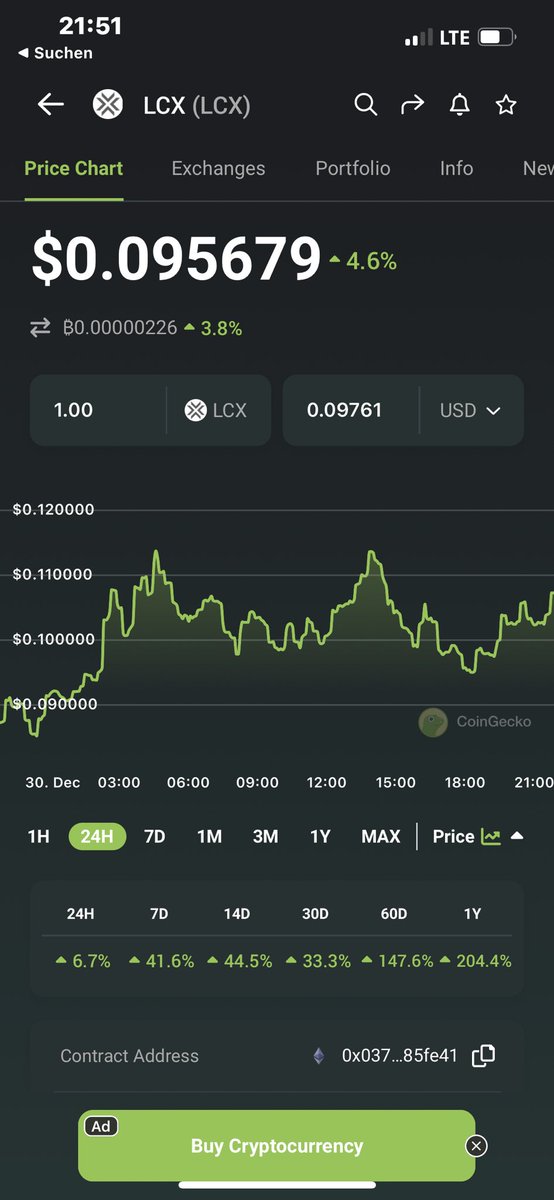 LCX_Highborn tweet picture