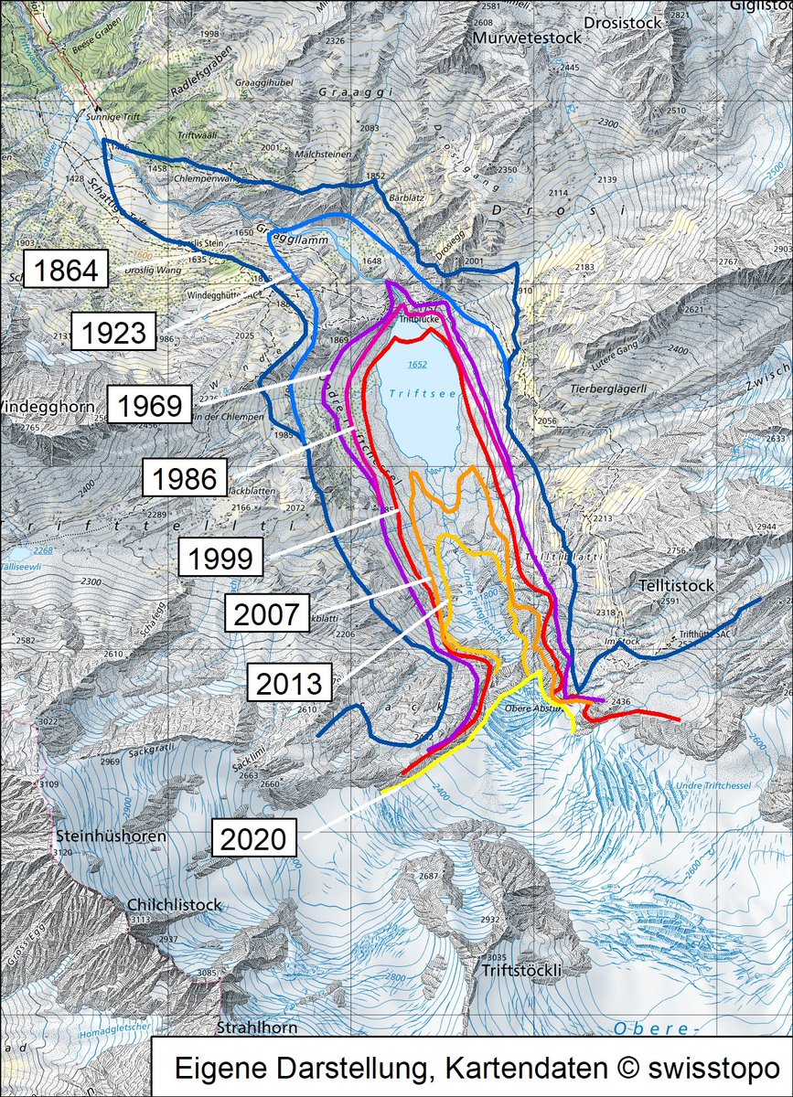 bkryen's tweet image. Das auch so (zumindest wird suggeriert seit Jahrhunderten) "unberührte Bergtal"....welches bis vor gut 20 Jahren aber noch unter'm Gletscher lag - und von denen in den nächsten Jahren und Jahrzehnten noch Dutzende neue dazukommen werden. Nicht zuletzt 'Dank' Ihrer Haltung. #trift